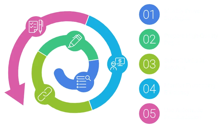 5 effective seo enhancement backlink indexing strategies.