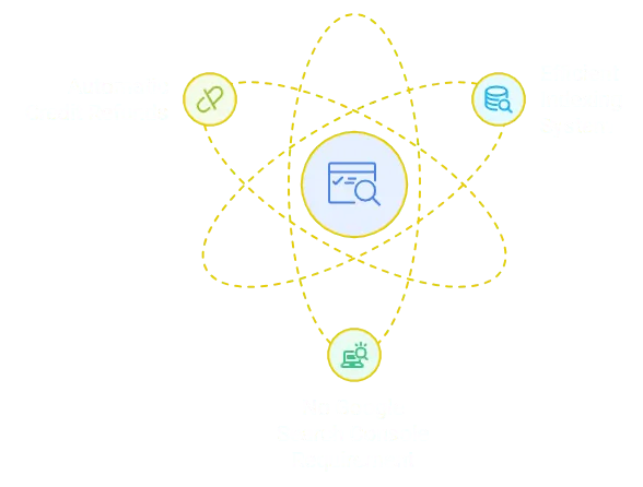 A diagram of backlink indexing tool's seo benefits.